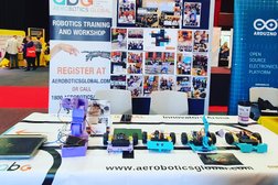 Aerobotics Global in Melbourne