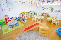 Kindy Patch Manly in Brisbane